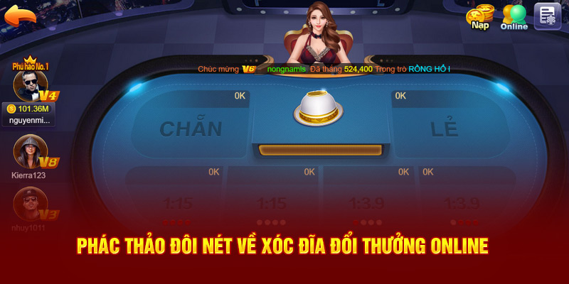 Phác thảo đôi nét về  xóc đĩa đổi thưởng online