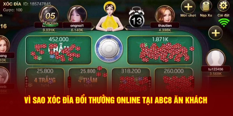 Vì sao  xóc đĩa đổi thưởng online tại ABC8 ăn khách